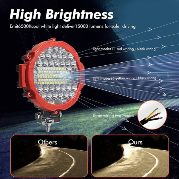 Led maglenke/svjetlo za auto, atv, off road - Image 6